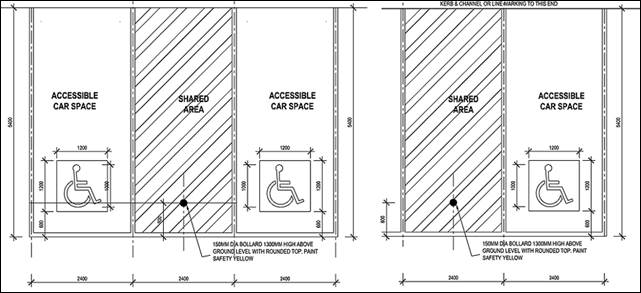 Straight line car parking Stencil – IdealStencils