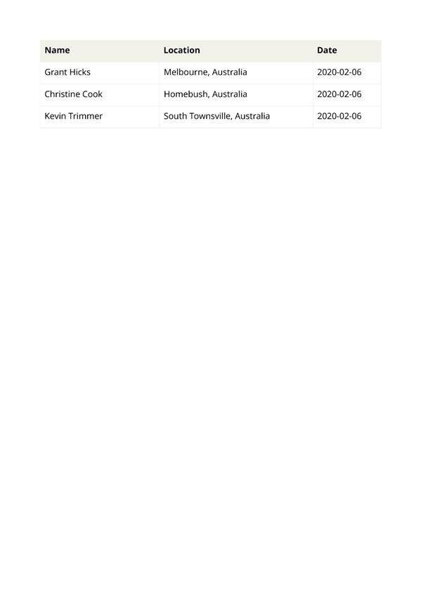PDF Creator