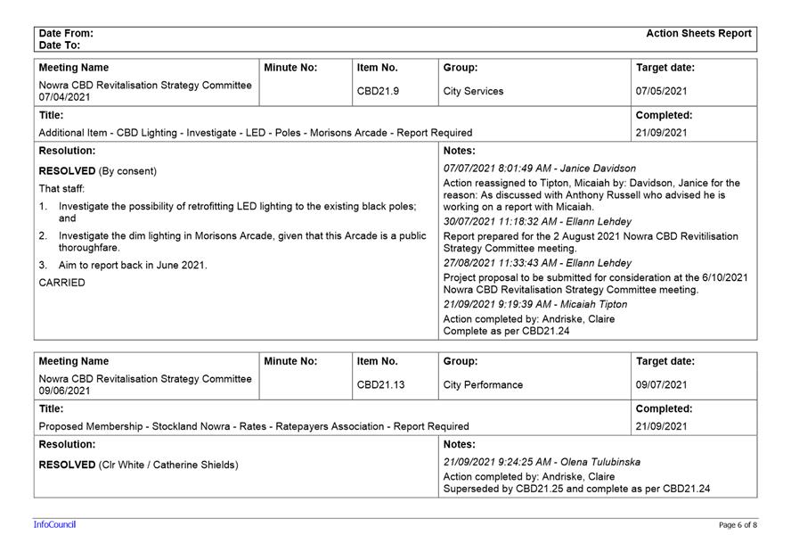 Table

Description automatically generated