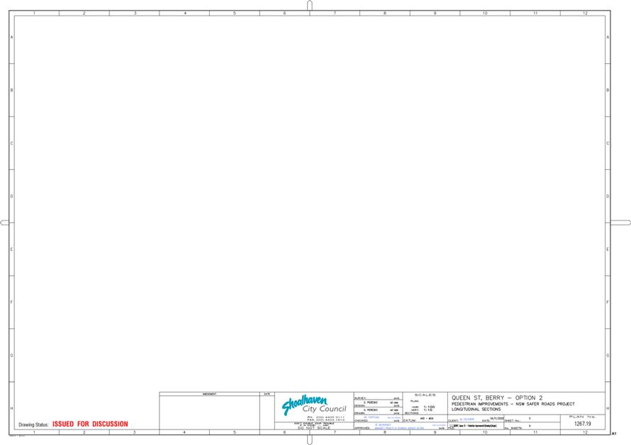 A picture containing chart

Description automatically generated