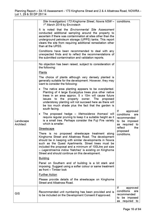A picture containing table

Description automatically generated