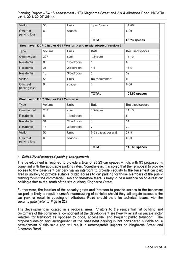 Table

Description automatically generated