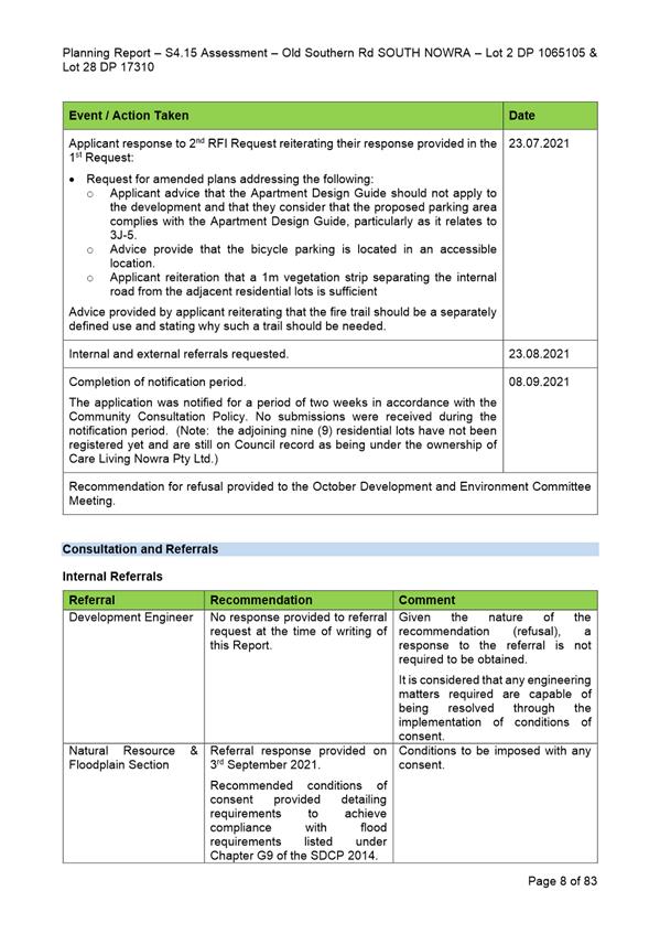 Text, table

Description automatically generated