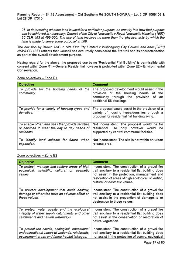 Text, table

Description automatically generated with medium confidence