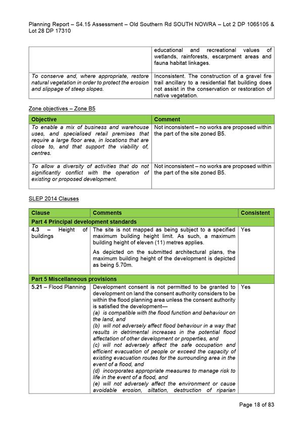 Table

Description automatically generated with low confidence