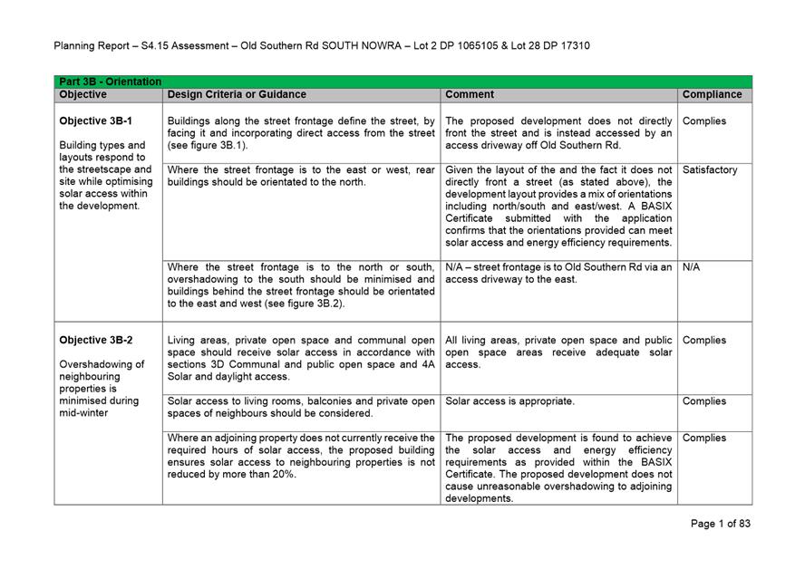 Table

Description automatically generated