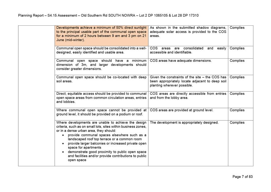 Table

Description automatically generated