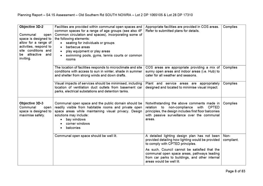 Table

Description automatically generated