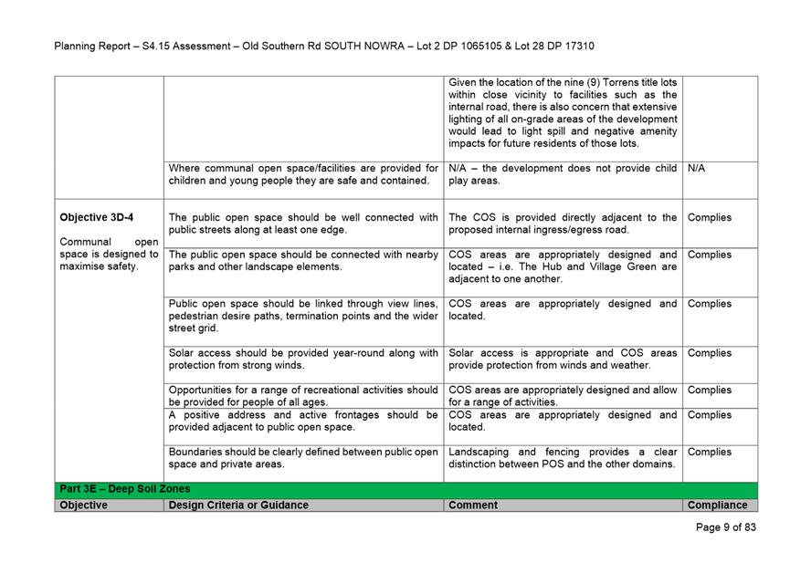 Table

Description automatically generated