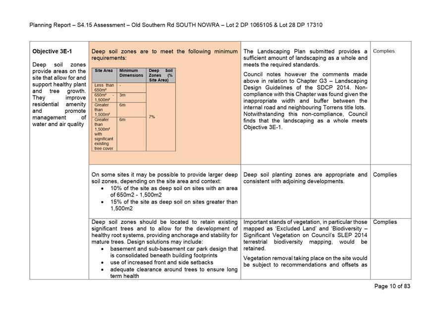 Table

Description automatically generated