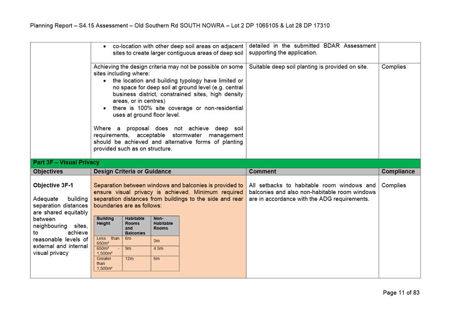 Table

Description automatically generated