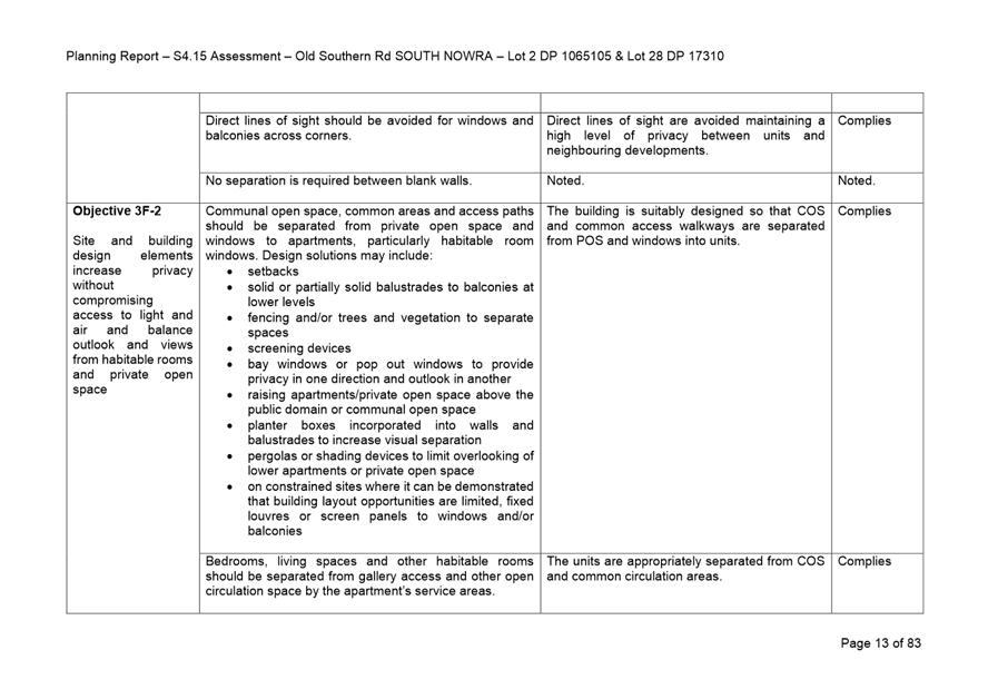 Table

Description automatically generated