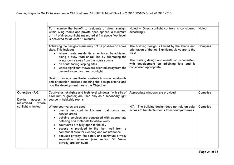 Text, table

Description automatically generated with medium confidence