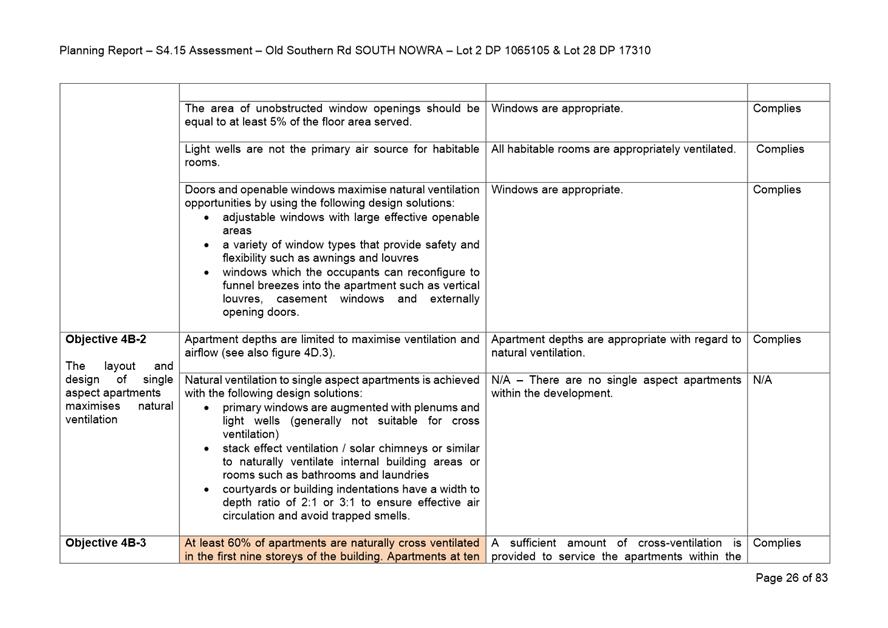 Table

Description automatically generated
