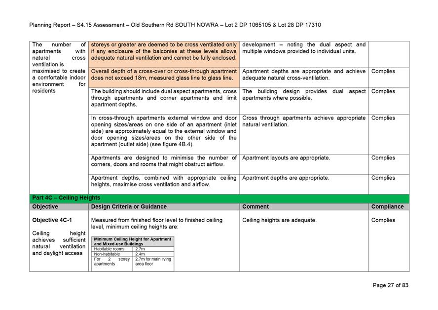 Table

Description automatically generated