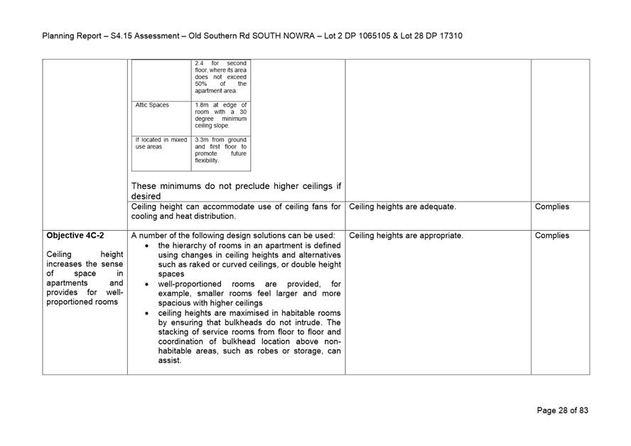 Table

Description automatically generated