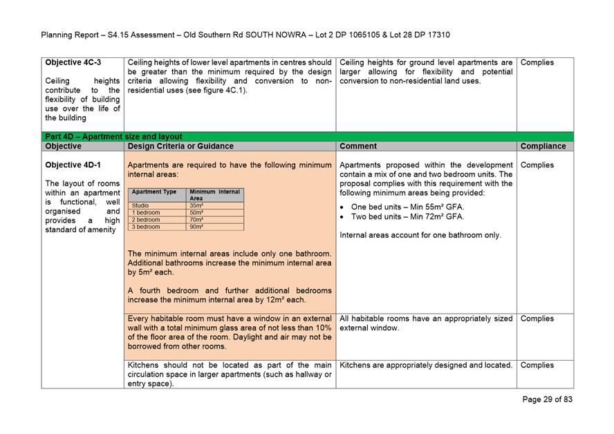 Table

Description automatically generated
