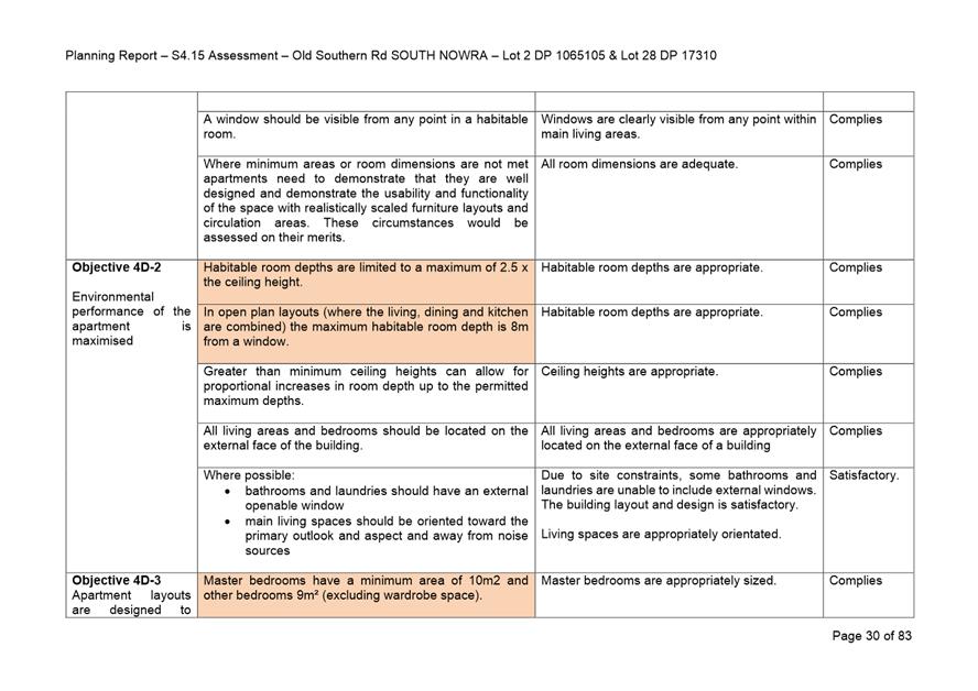Table

Description automatically generated