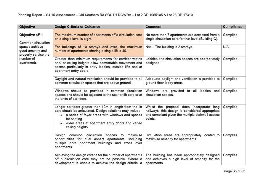 Table

Description automatically generated