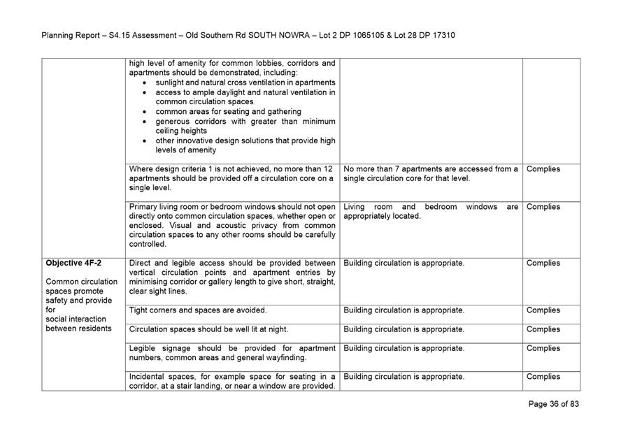 Table

Description automatically generated