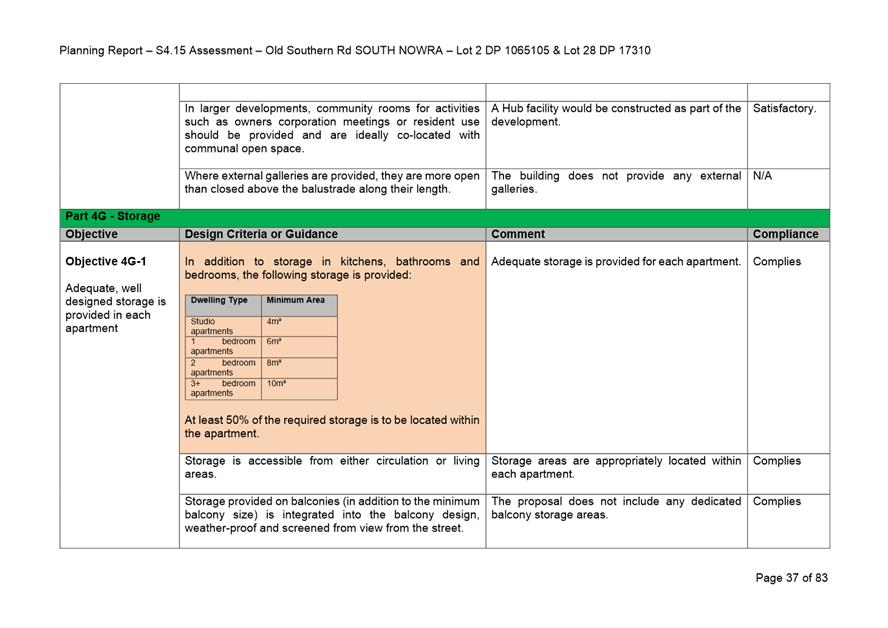 Table

Description automatically generated