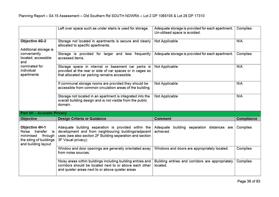 Table

Description automatically generated