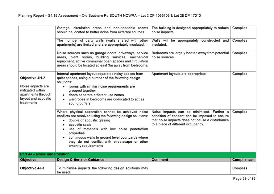 Table

Description automatically generated