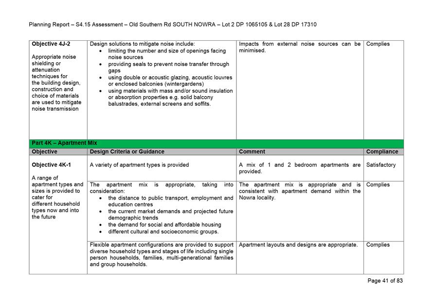 Table

Description automatically generated