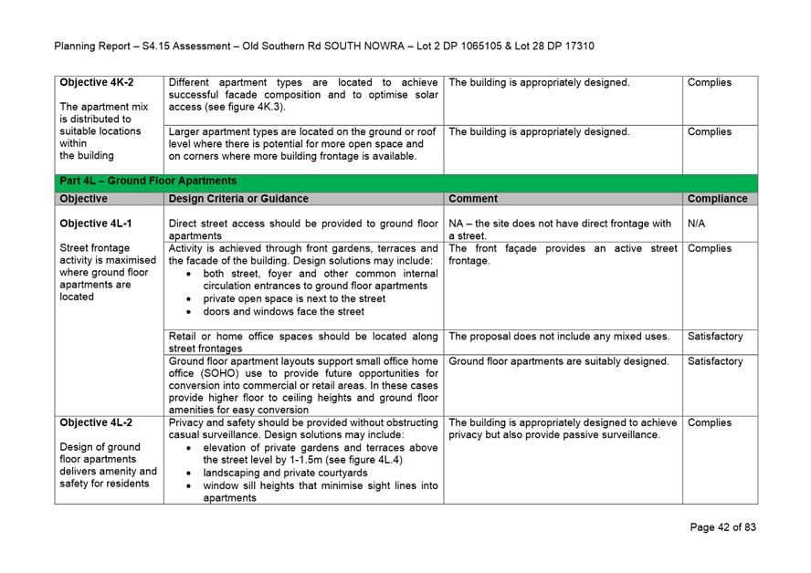 Table

Description automatically generated