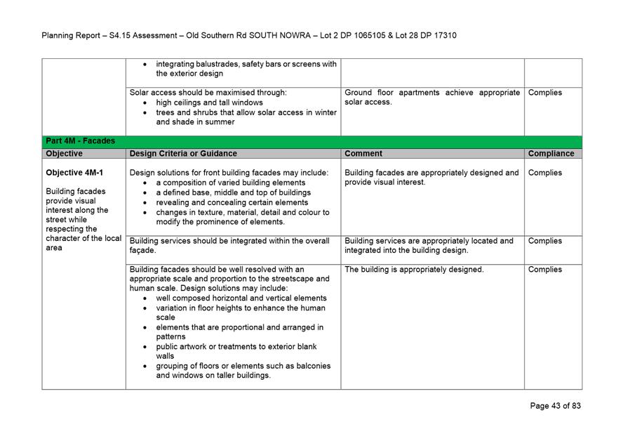 Table

Description automatically generated
