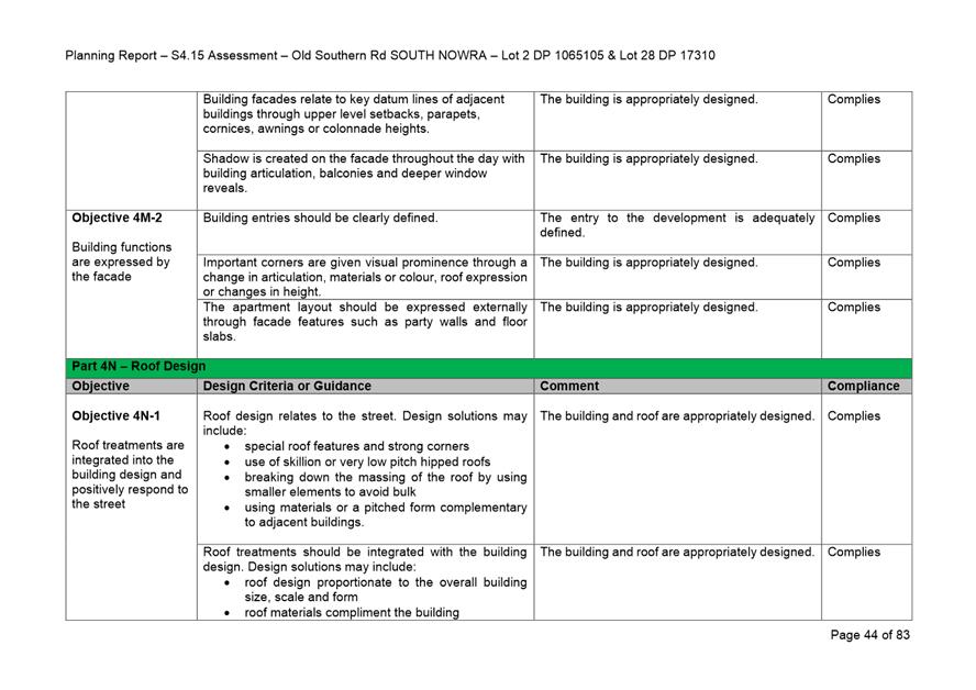 Table

Description automatically generated