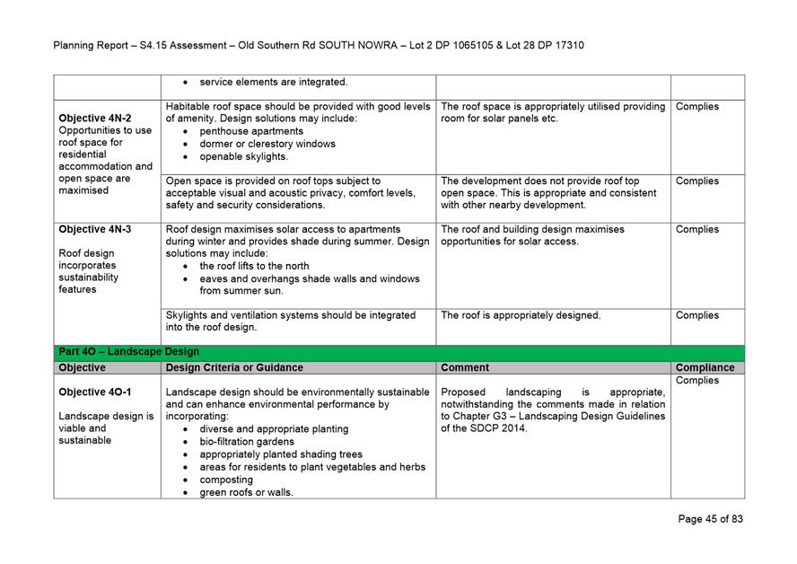 Table

Description automatically generated