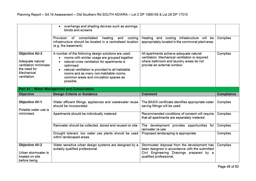Table

Description automatically generated
