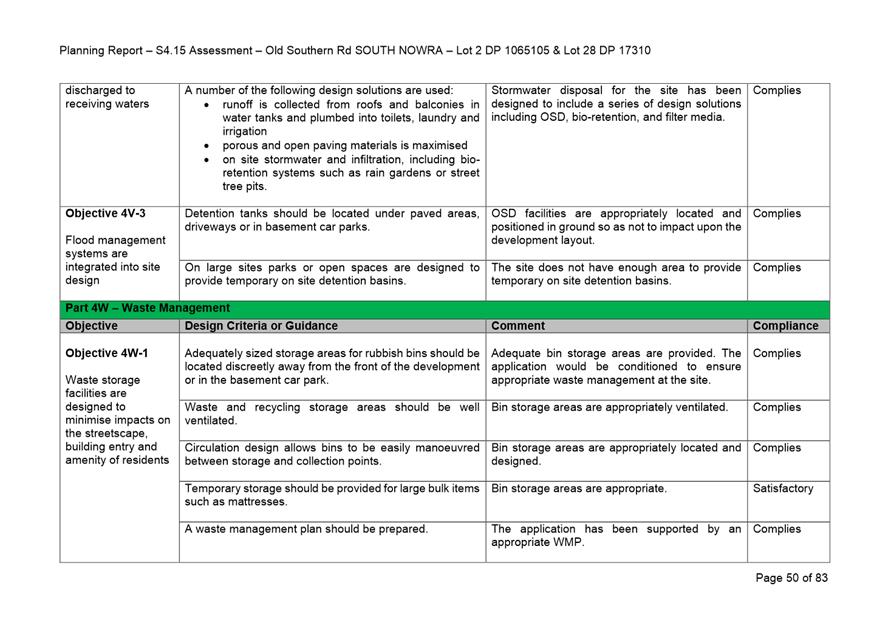 Table

Description automatically generated