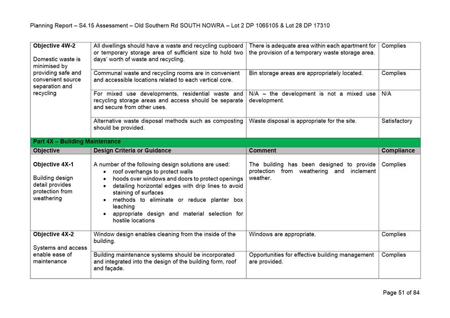 Table

Description automatically generated