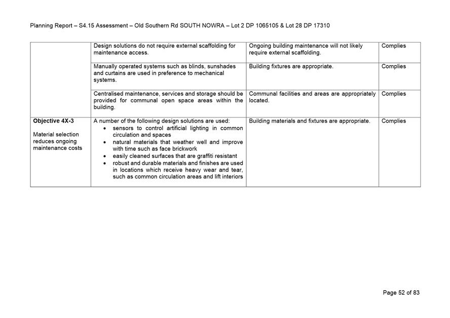 Table

Description automatically generated