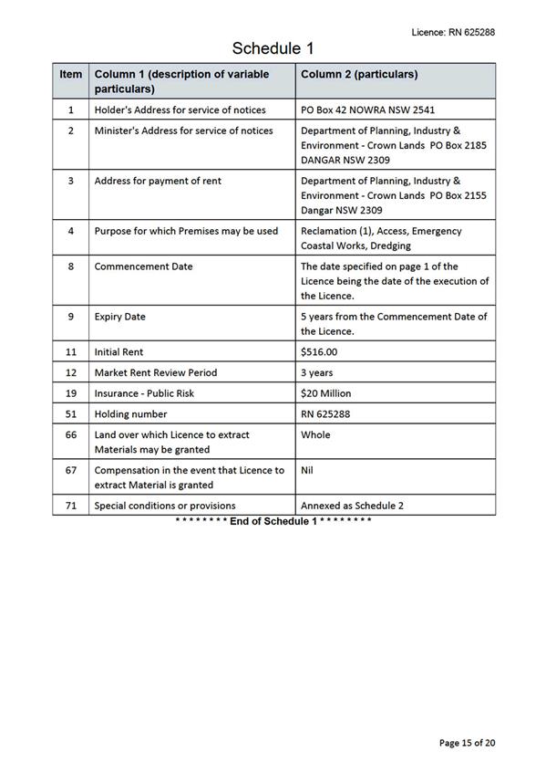 Graphical user interface, table

Description automatically generated