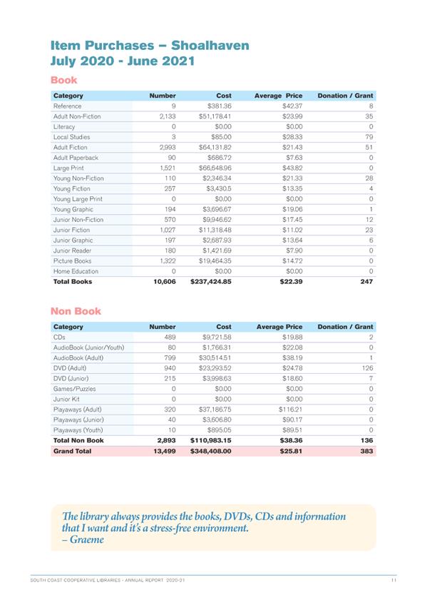 Table

Description automatically generated