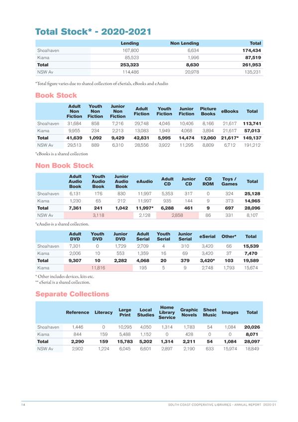 Table

Description automatically generated with low confidence