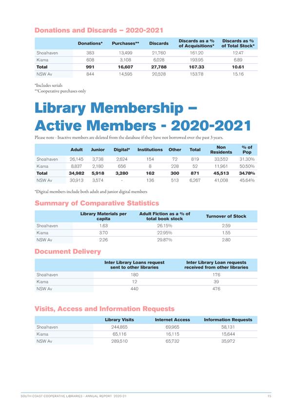 Table

Description automatically generated