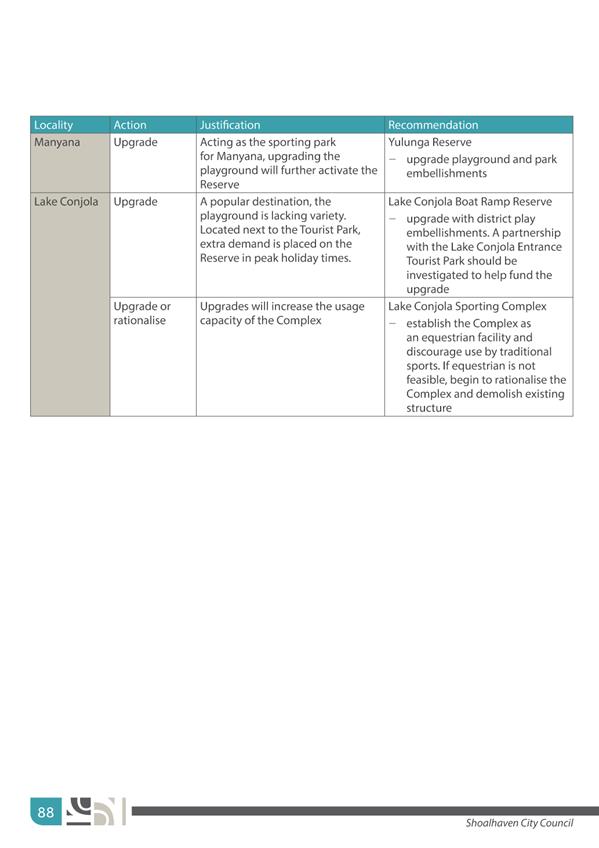 Table

Description automatically generated with low confidence