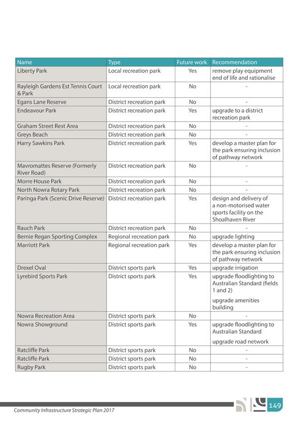 Table

Description automatically generated