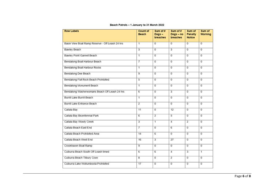 Table

Description automatically generated