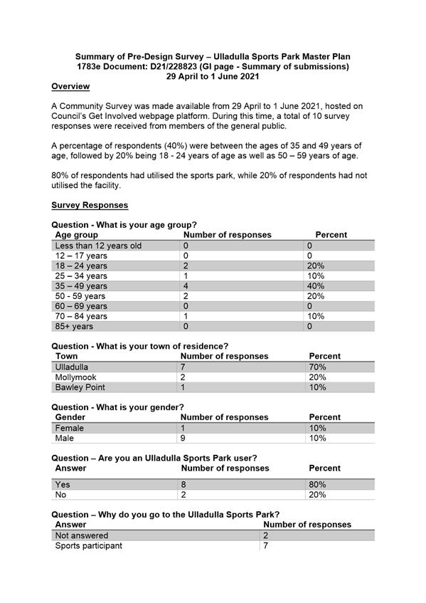 Table

Description automatically generated