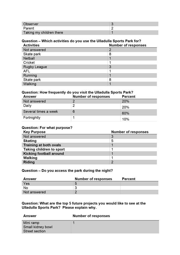 Table

Description automatically generated