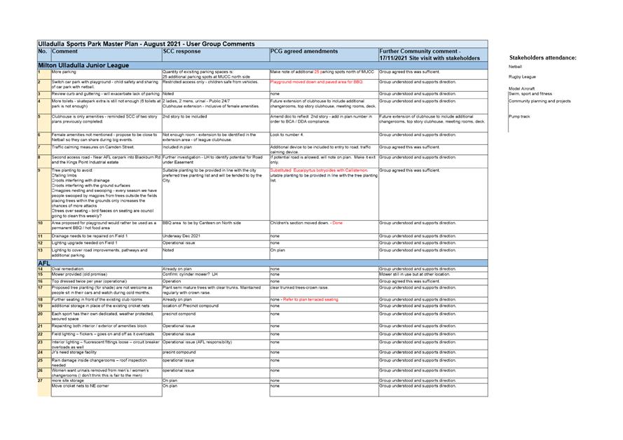 Table

Description automatically generated