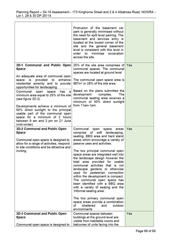 Table

Description automatically generated with low confidence