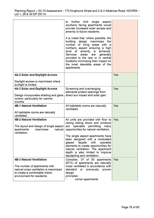 Table

Description automatically generated