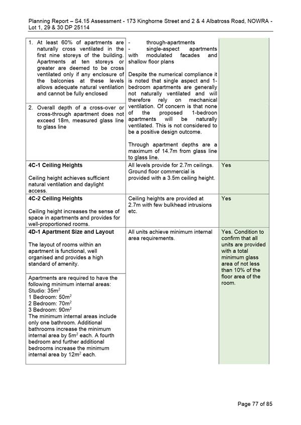 A picture containing table

Description automatically generated