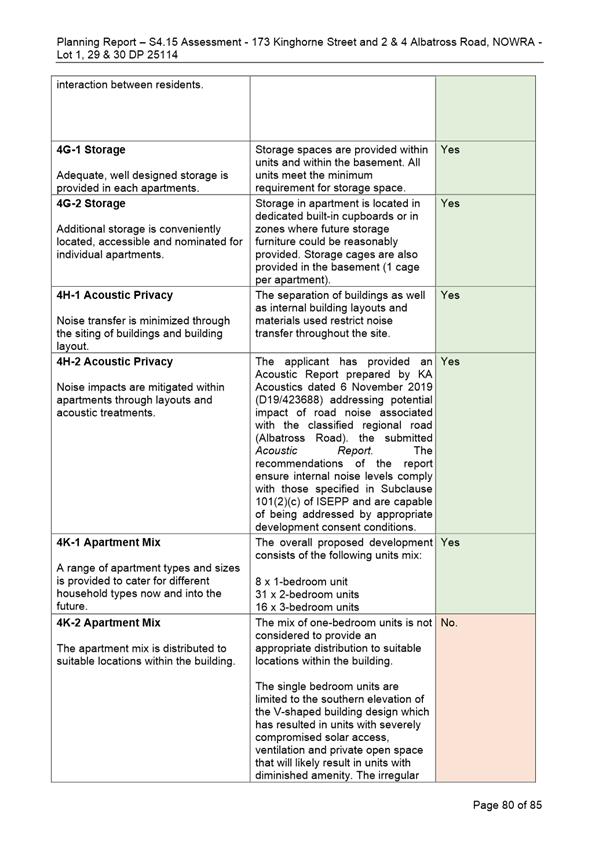 Table

Description automatically generated with low confidence